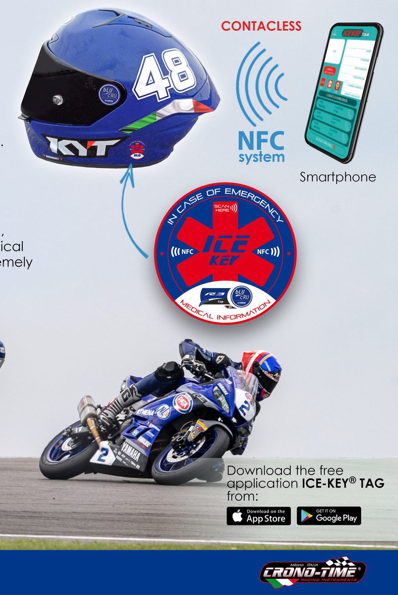 Yamaha R3 bLU cRU European Cup 2022